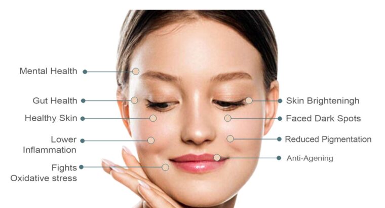 Skin Whitening Injection